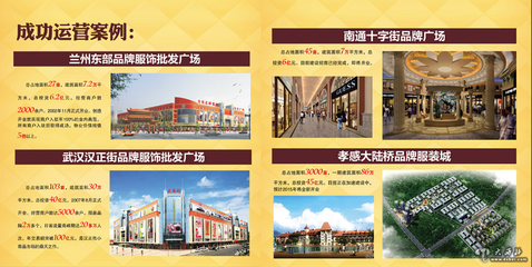 不一樣的北龍口國際商貿物流城 大西北家居用品商貿的新引擎